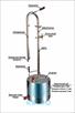 distilyator-kolona-distillyator-master-master-plyus-luchshiy-s-analogov-id758798.html Image2063517