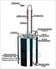 kolona-distillyator-standart-kub-16-22-28-44-l-luchshiy-s-analogov-id759320.html Image2064514
